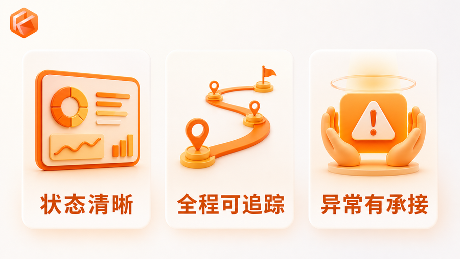 06-kys-product-principles-900x506 06-kys-product-principles-900x506