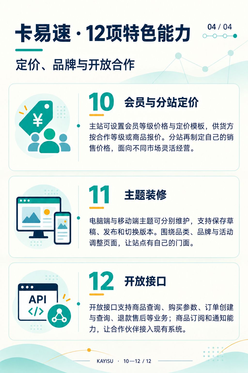 04-pricing-theme-api 04-pricing-theme-api