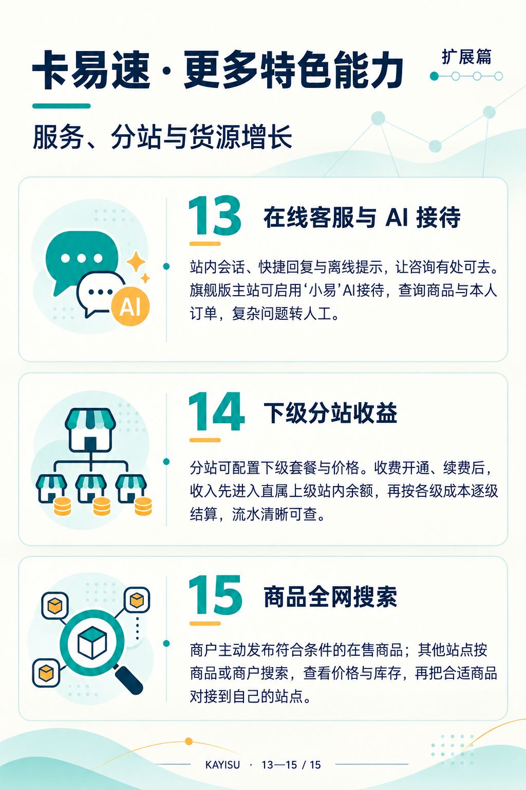 05-service-subsite-global-search 05-service-subsite-global-search